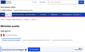 Metadata quality - dati.gov.it